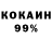 ГАШ 40% ТГК Sofia Vasylyk